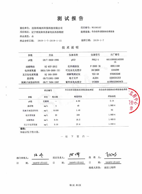 科瑞兴水质检验报告