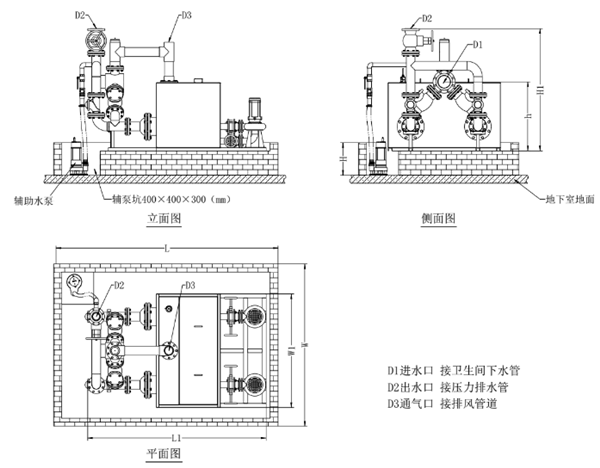 安装示意图