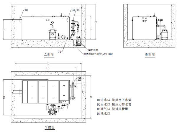 安装示意图