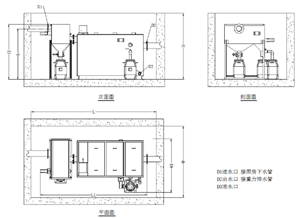 安装示意图