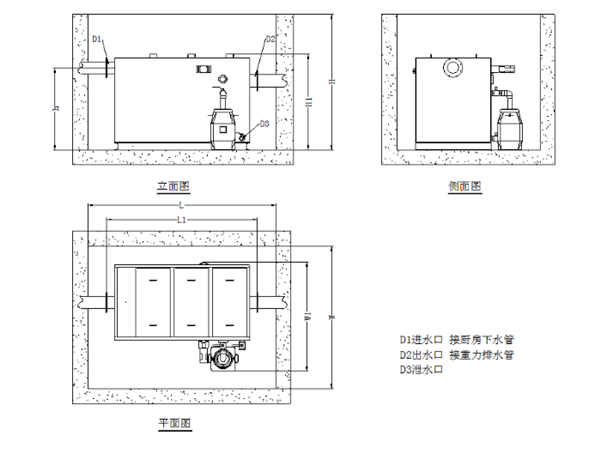 安装原理图