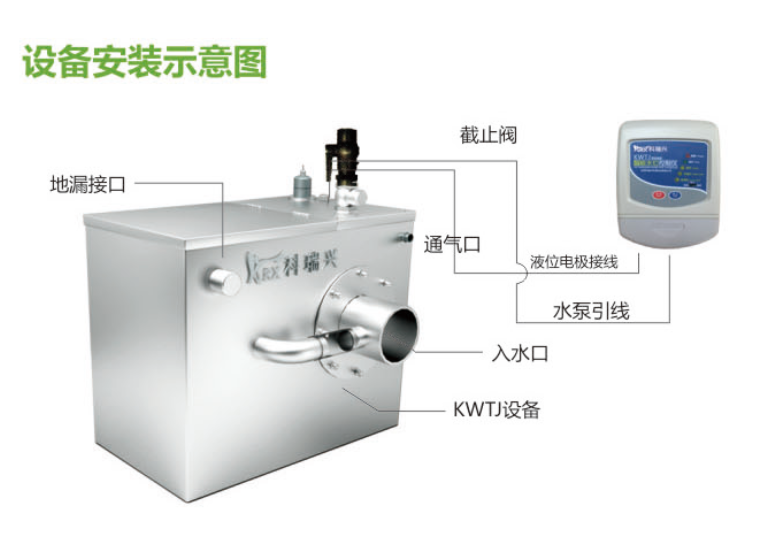 家用单泵污水提升设备.png