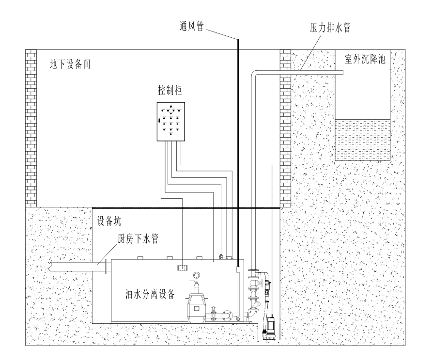 强排一体化内置.png